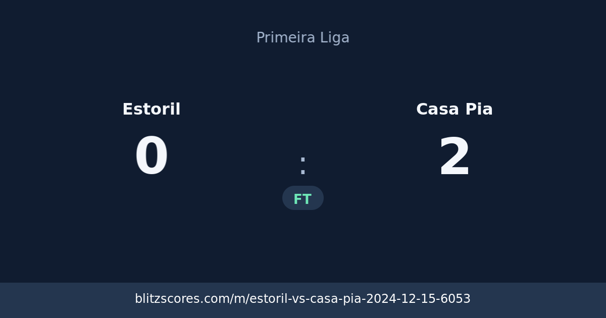 Estoril vs Casa Pia score card
