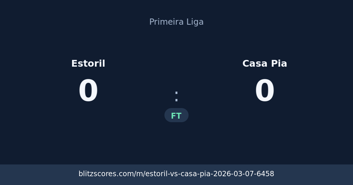 Estoril vs Casa Pia score card