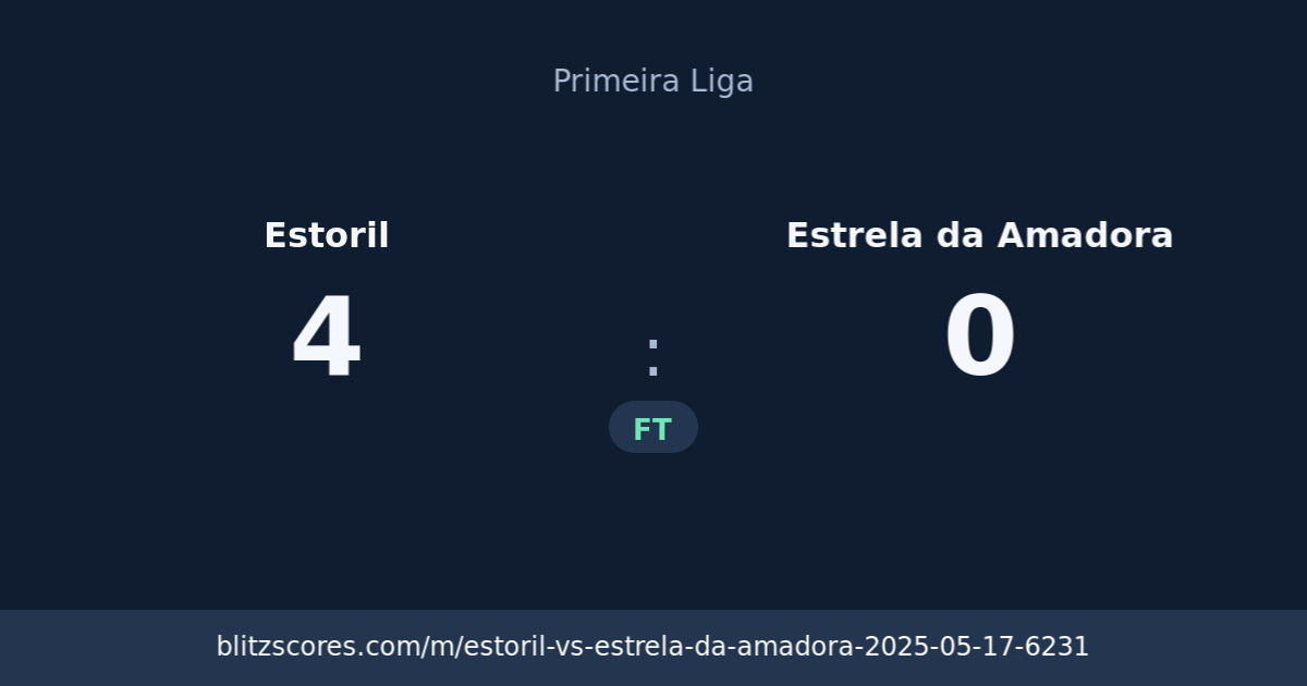 Estoril vs Estrela da Amadora score card