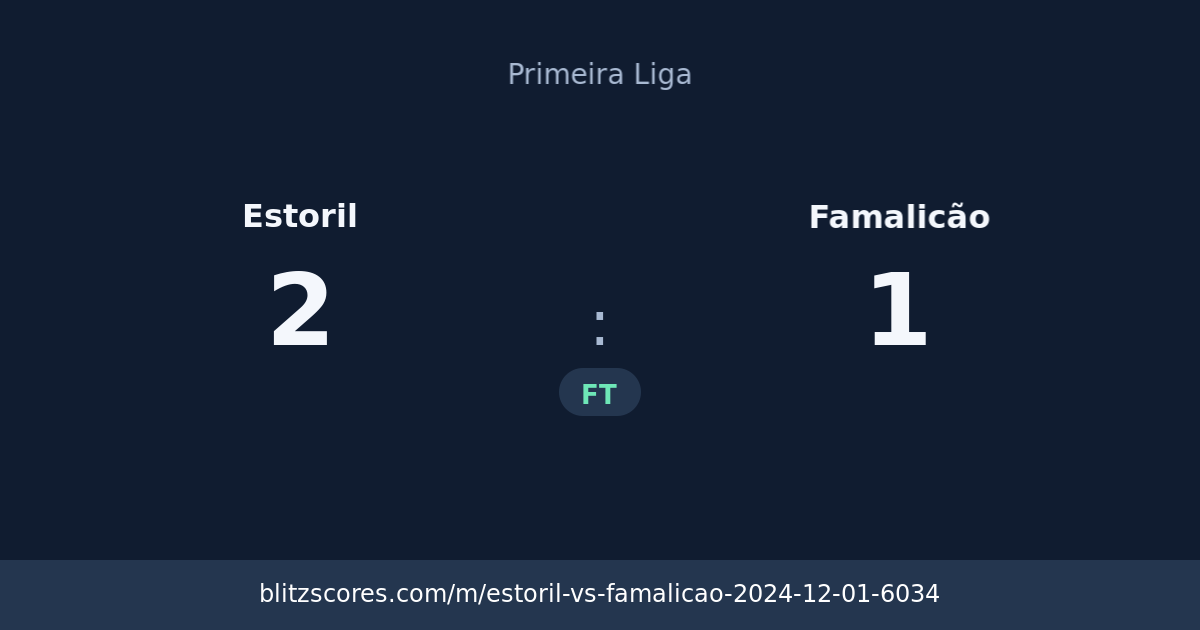 Estoril vs Famalicão score card