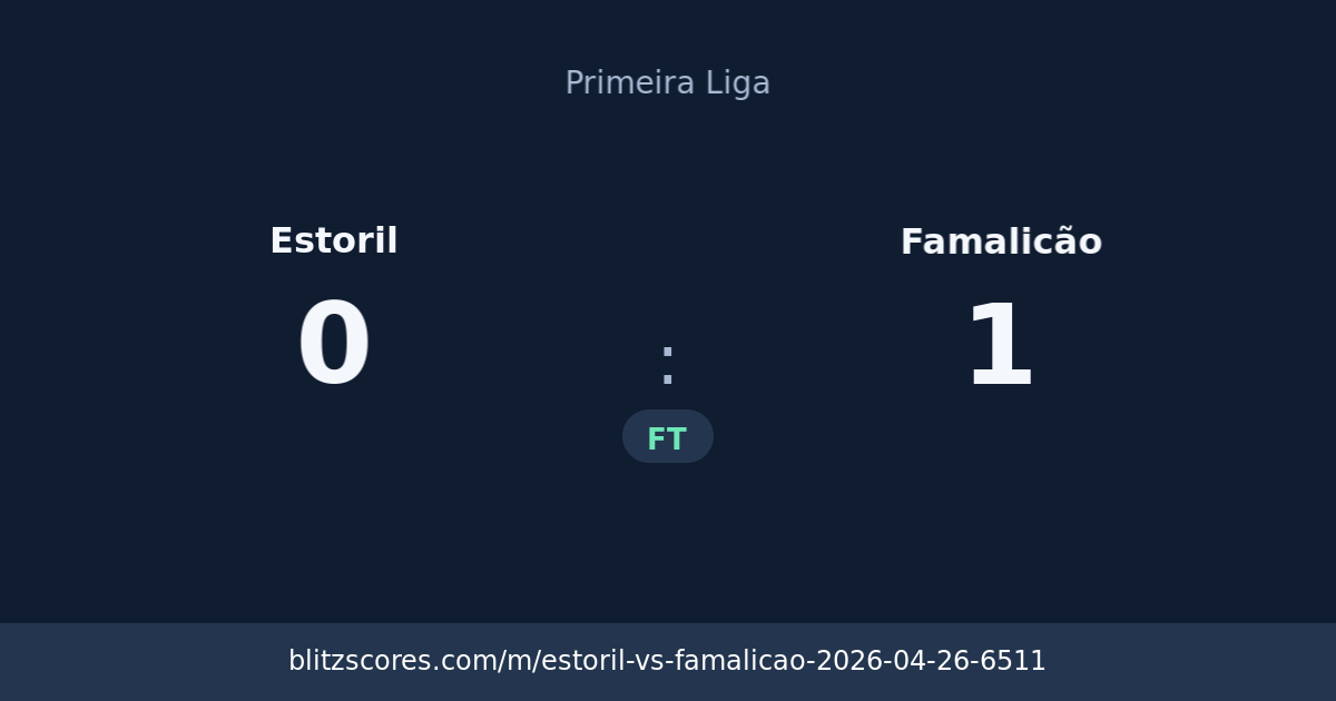 Estoril vs Famalicão score card