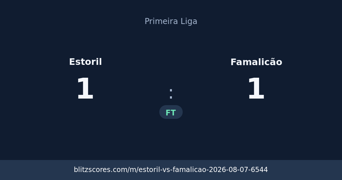 Estoril vs Famalicão score card