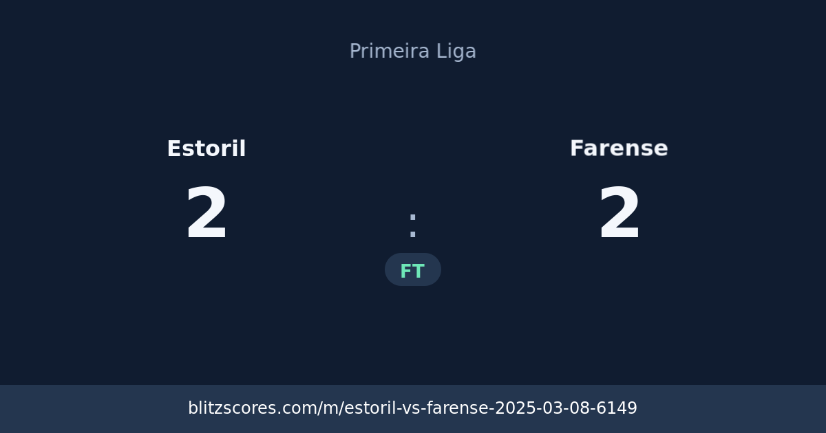 Estoril vs Farense score card