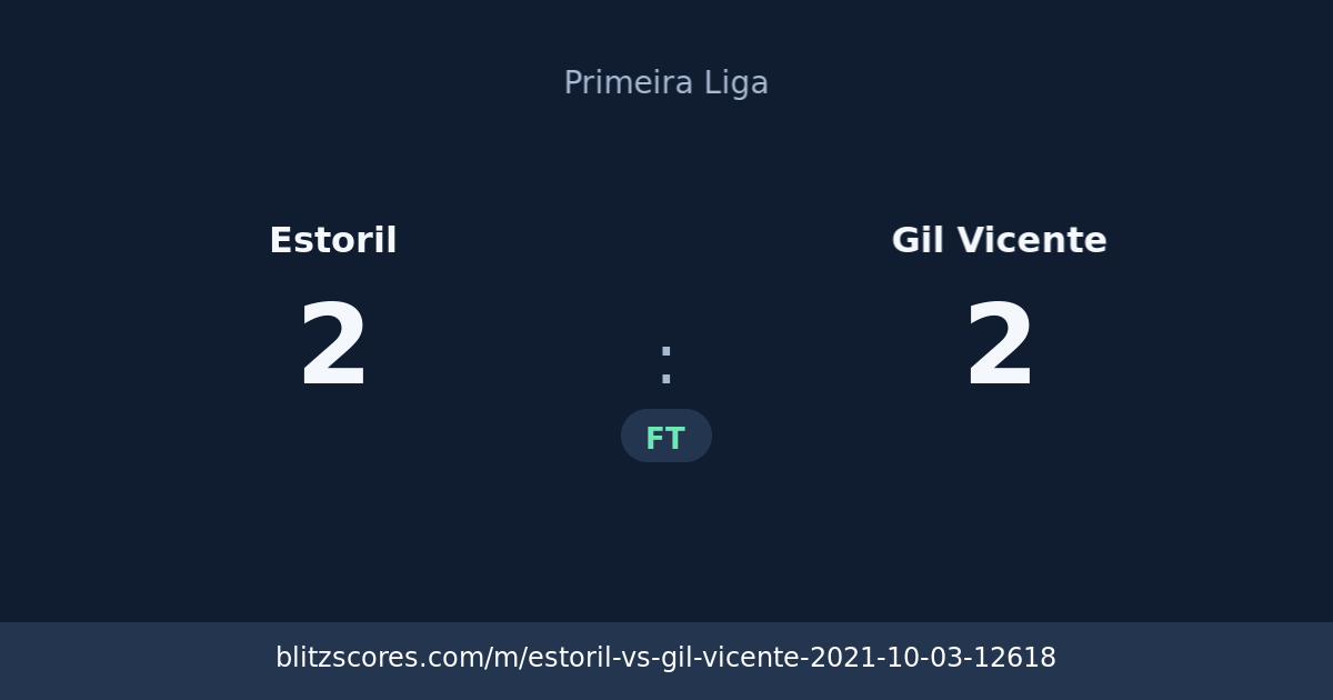 Estoril vs Gil Vicente score card