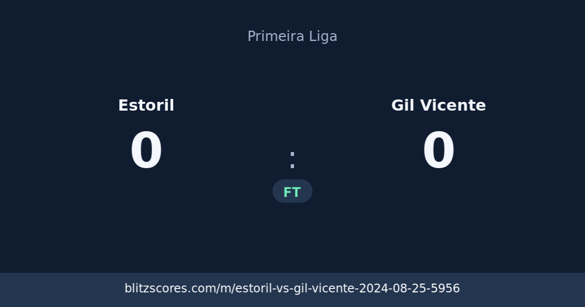 Estoril vs Gil Vicente score card