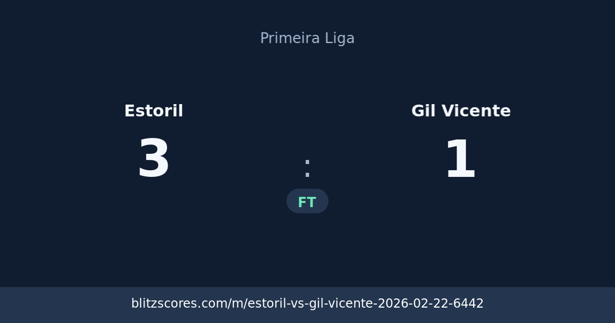 Estoril vs Gil Vicente score card