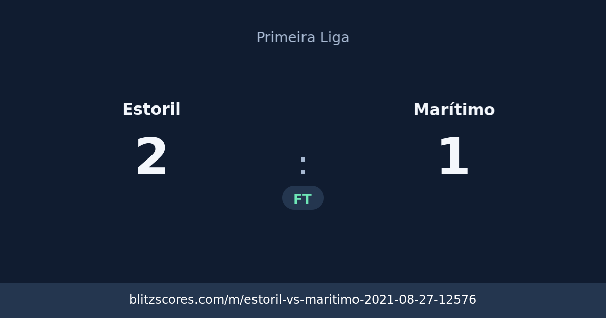 Estoril vs Marítimo score card