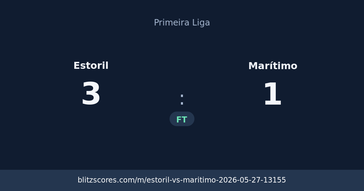 Estoril vs Marítimo score card
