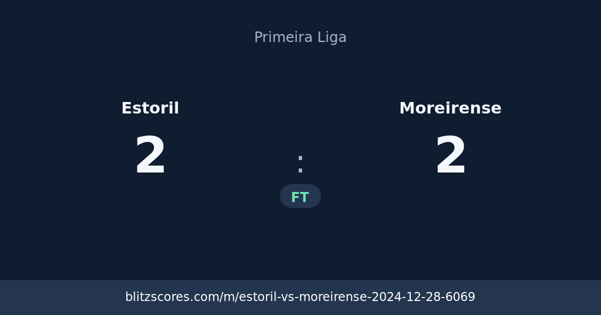 Estoril vs Moreirense score card