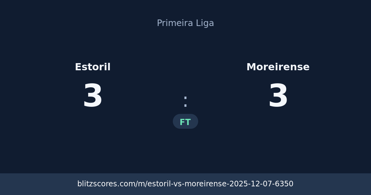 Estoril vs Moreirense score card