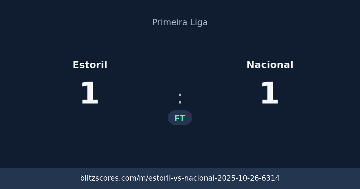 Estoril vs Nacional score card