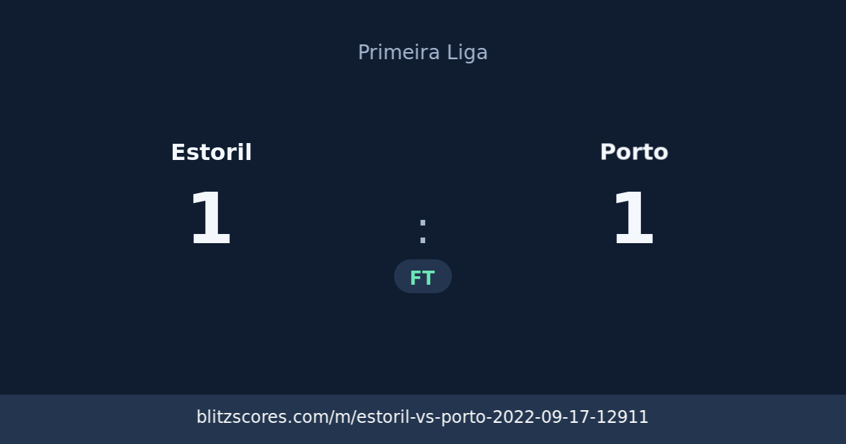 Estoril vs Porto score card