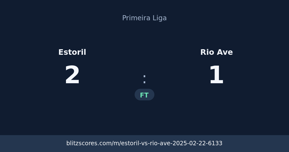 Estoril vs Rio Ave score card