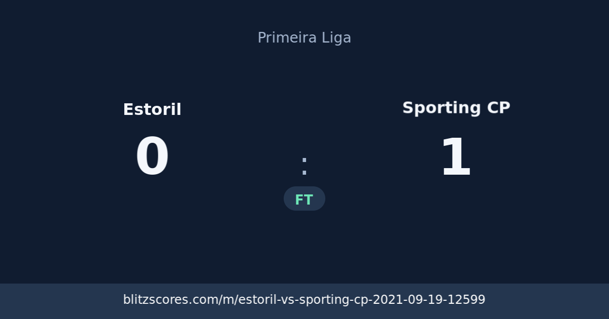 Estoril vs Sporting CP score card