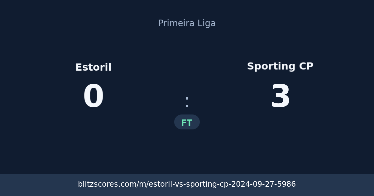 Estoril vs Sporting CP score card