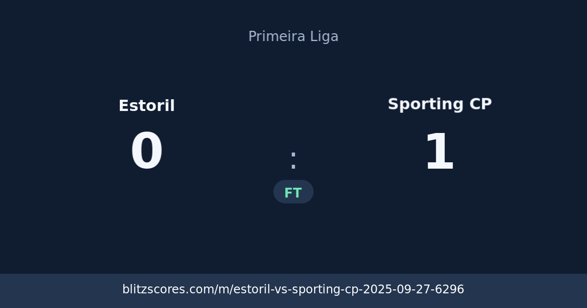 Estoril vs Sporting CP score card