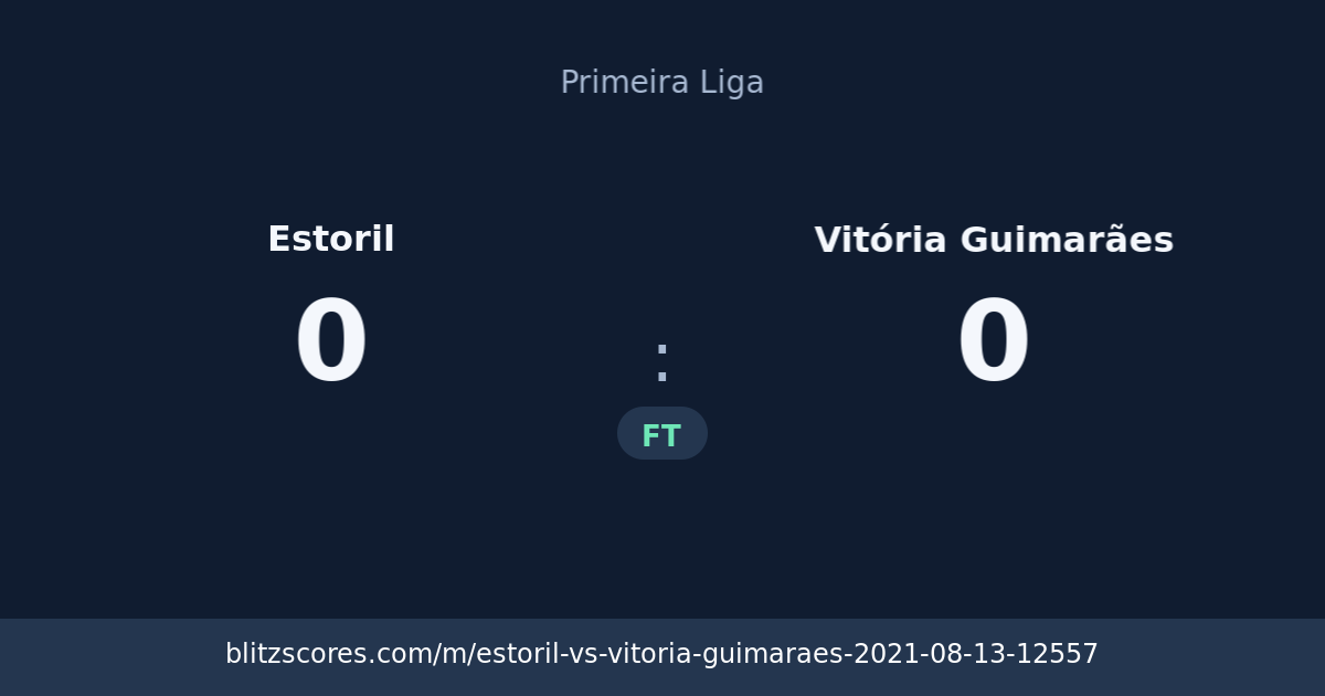 Estoril vs Vitória Guimarães score card