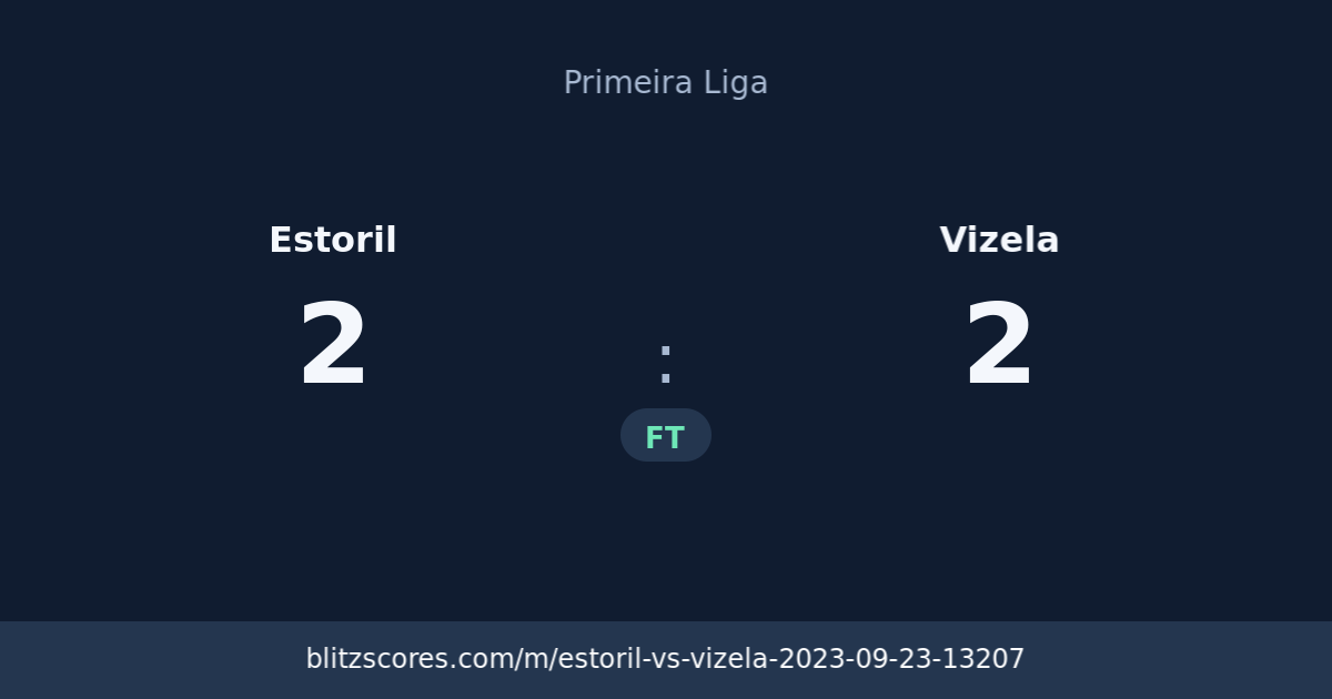 Estoril vs Vizela score card