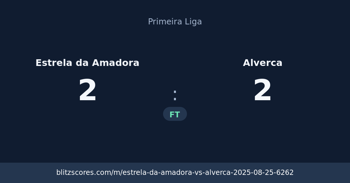 Estrela da Amadora vs Alverca score card