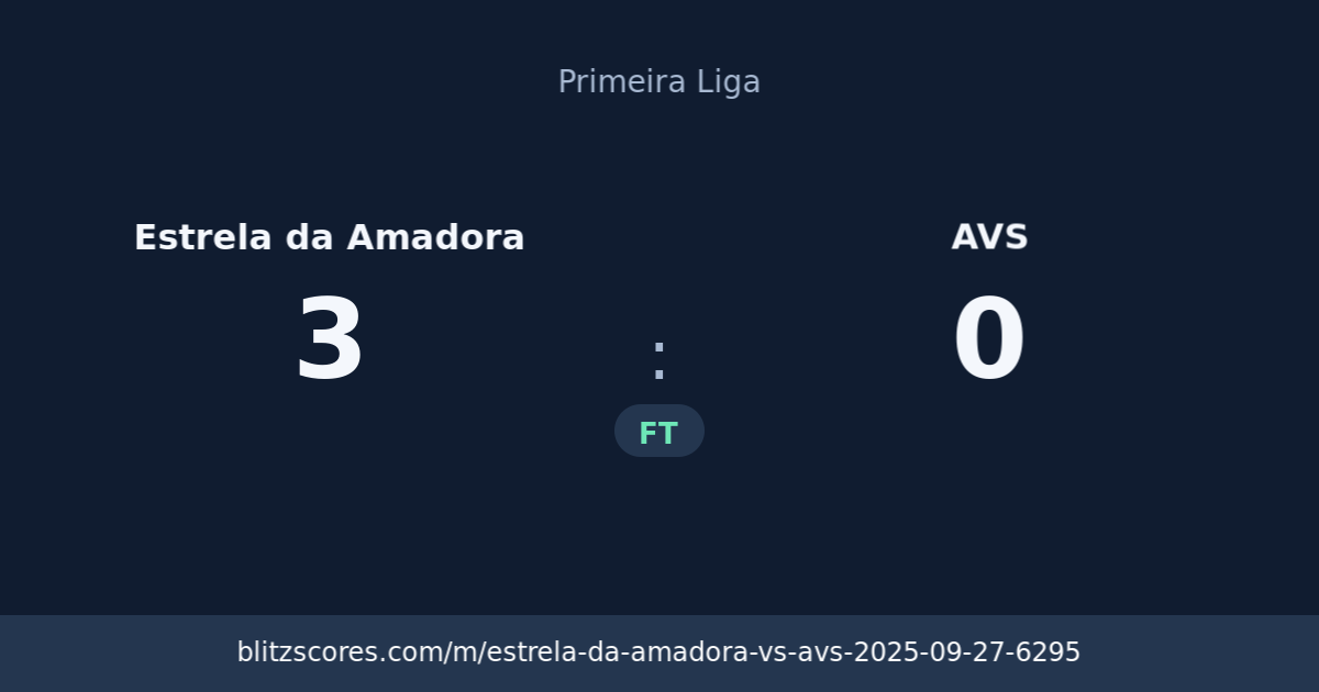 Estrela da Amadora vs AVS score card