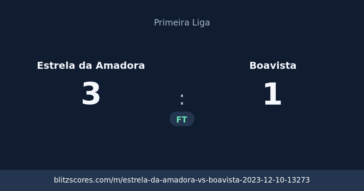 Estrela da Amadora vs Boavista score card