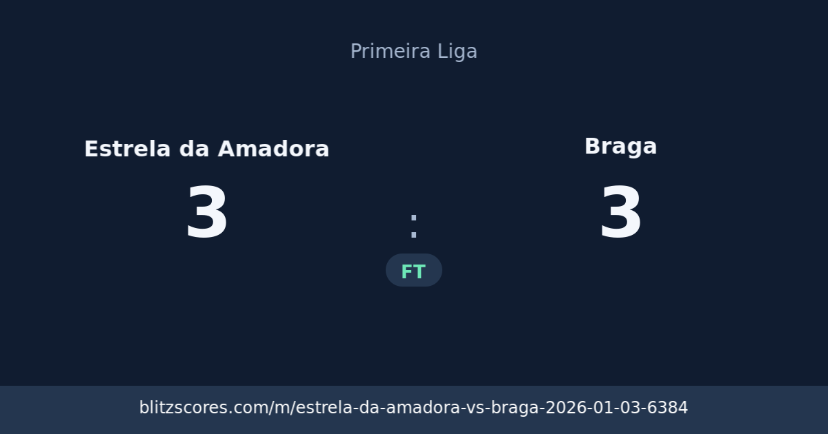 Estrela da Amadora vs Braga score card