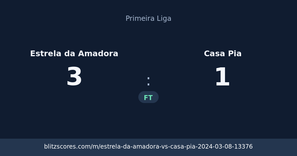 Estrela da Amadora vs Casa Pia score card