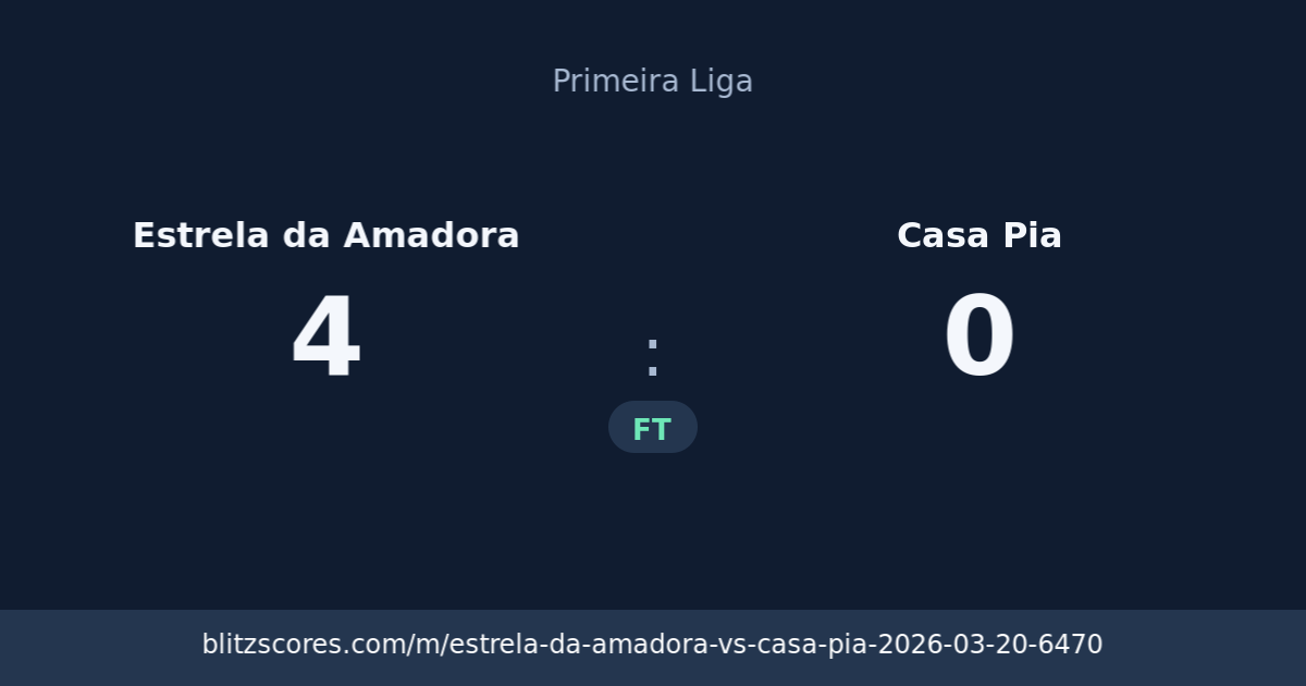 Estrela da Amadora vs Casa Pia score card