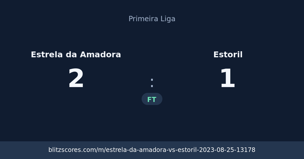 Estrela da Amadora vs Estoril score card