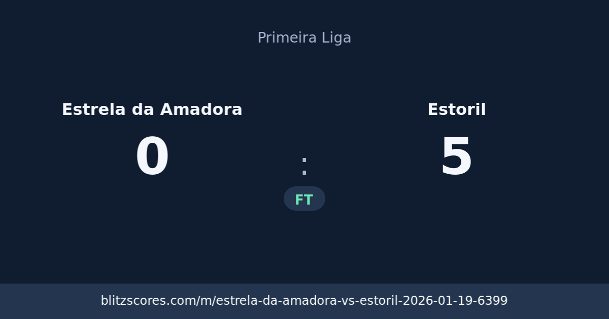 Estrela da Amadora vs Estoril score card