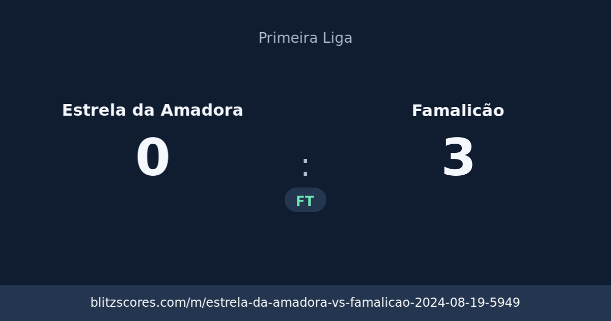 Estrela da Amadora vs Famalicão score card