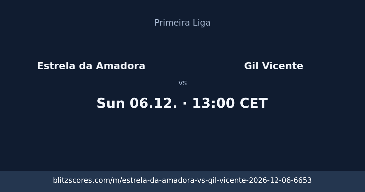 Estrela da Amadora vs Gil Vicente score card