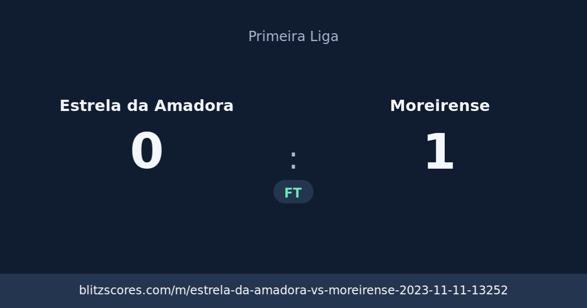 Estrela da Amadora vs Moreirense score card