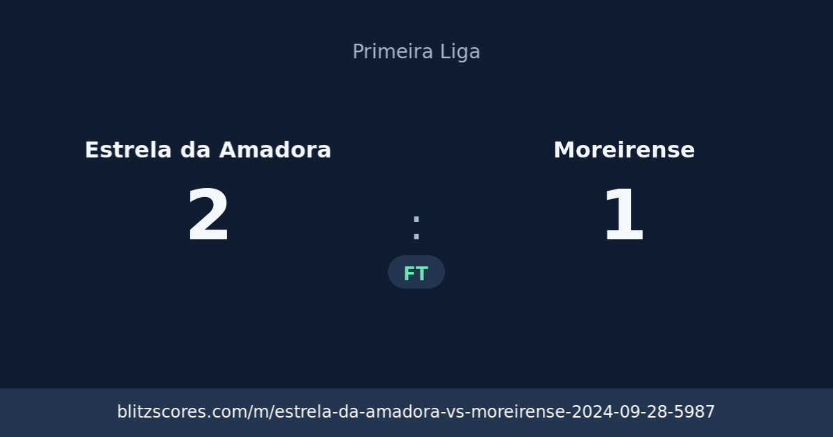 Estrela da Amadora vs Moreirense score card