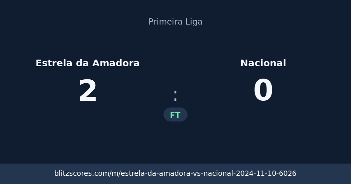 Estrela da Amadora vs Nacional score card