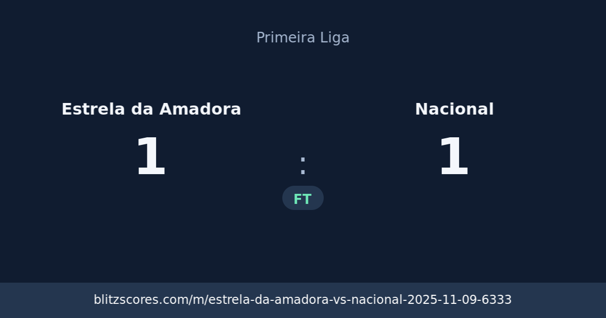 Estrela da Amadora vs Nacional score card