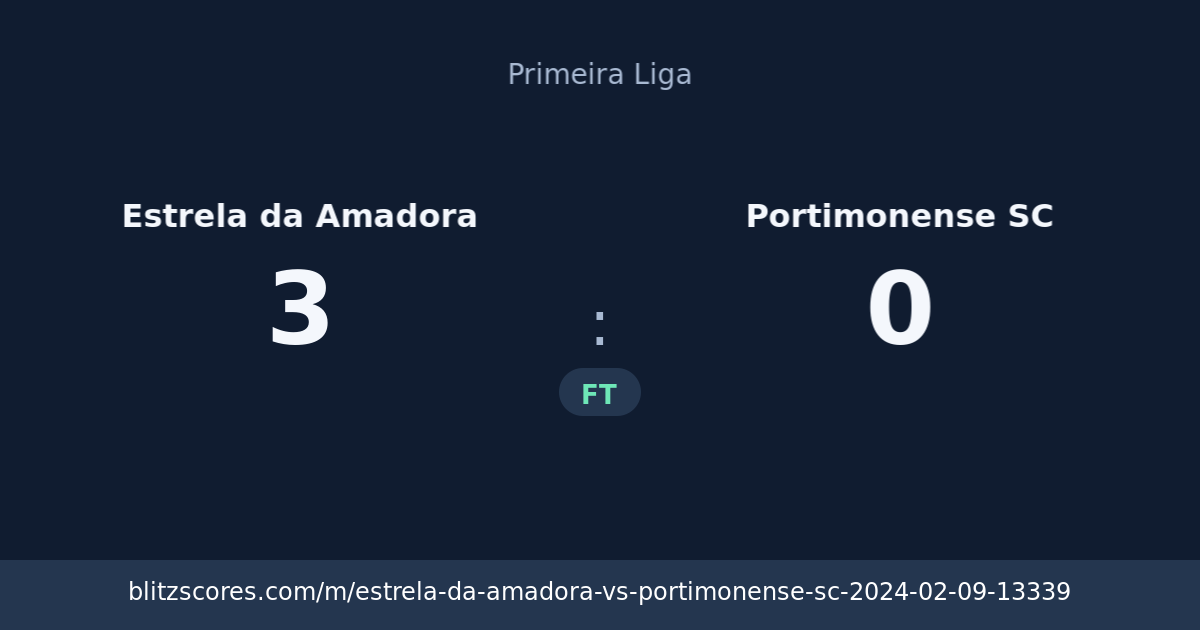 Estrela da Amadora vs Portimonense SC score card