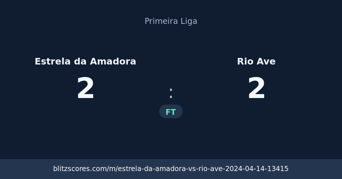 Estrela da Amadora vs Rio Ave score card