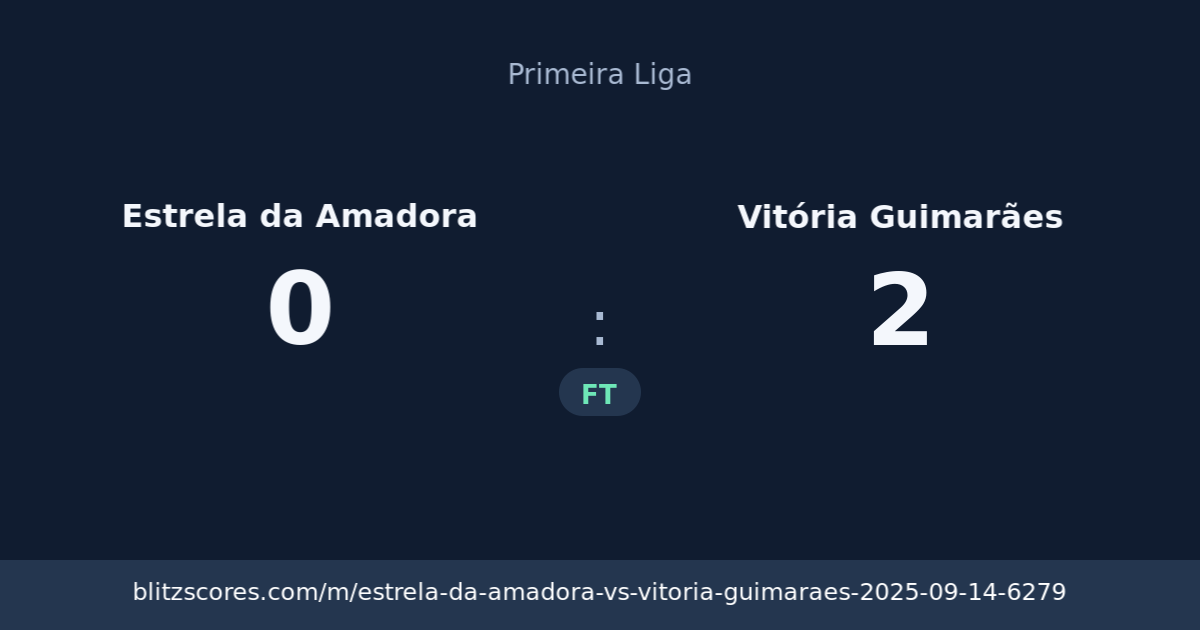 Estrela da Amadora vs Vitória Guimarães score card