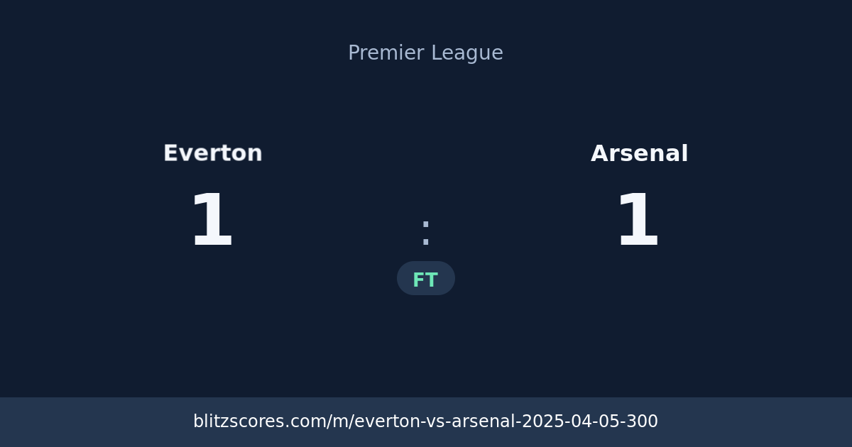 Everton vs Arsenal score card