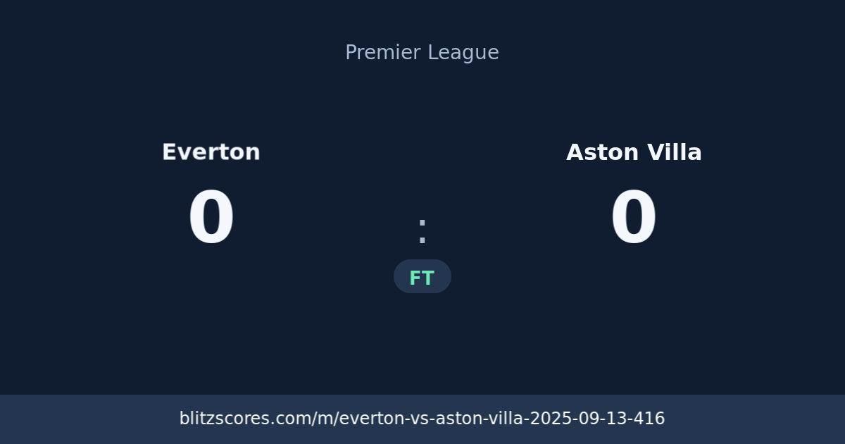 Everton vs Aston Villa score card