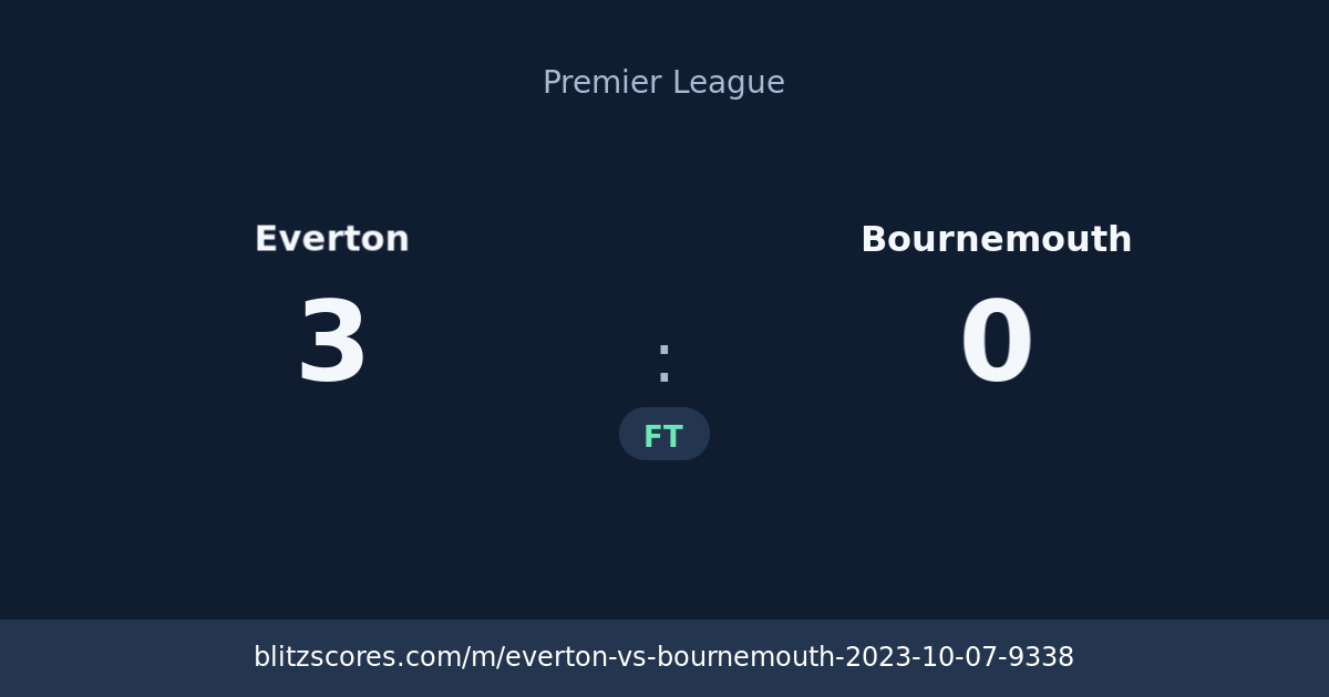 Everton vs Bournemouth score card