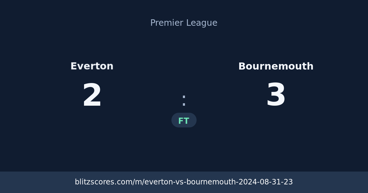 Everton vs Bournemouth score card