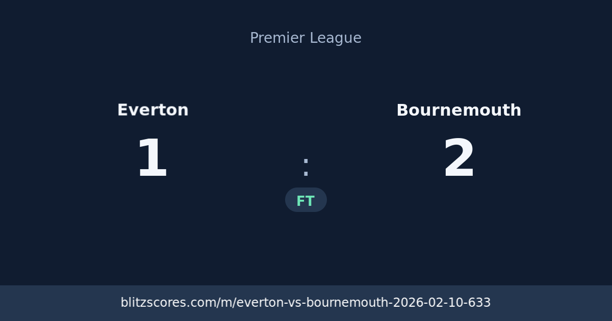 Everton vs Bournemouth score card