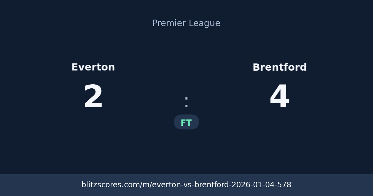 Everton vs Brentford score card