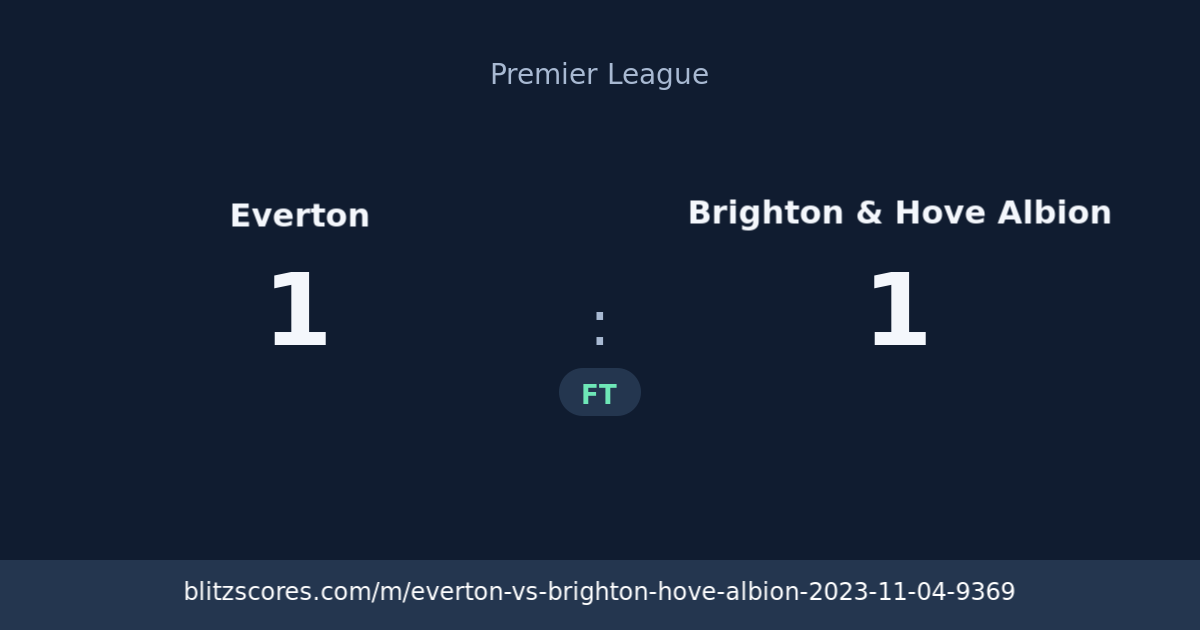 Everton vs Brighton & Hove Albion score card