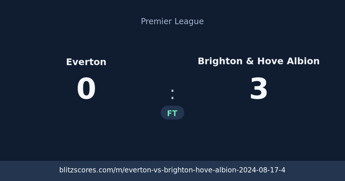 Everton vs Brighton & Hove Albion score card