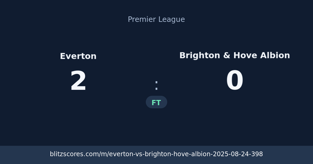 Everton vs Brighton & Hove Albion score card
