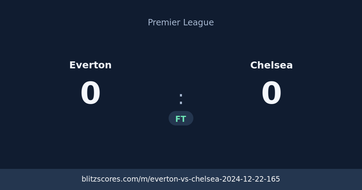 Everton vs Chelsea score card