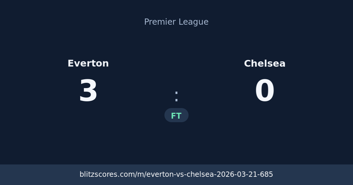 Everton vs Chelsea score card